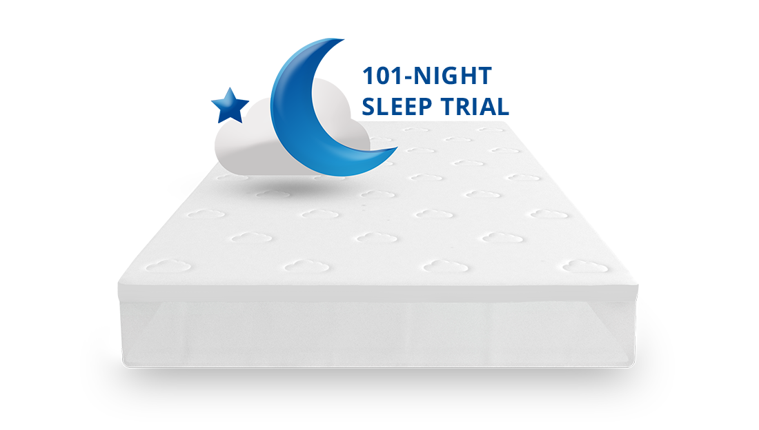 Shop Puffy Mattress Topper | Puffy® Canada