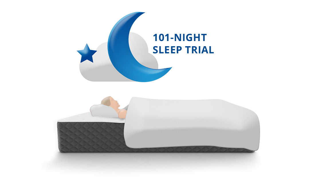Shop Puffy Lux Mattress Puffy® Canada