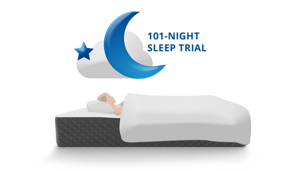 Shop Puffy Lux Mattress | Puffy® Canada