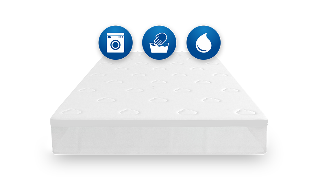 Shop Puffy Mattress Topper Puffy® Canada