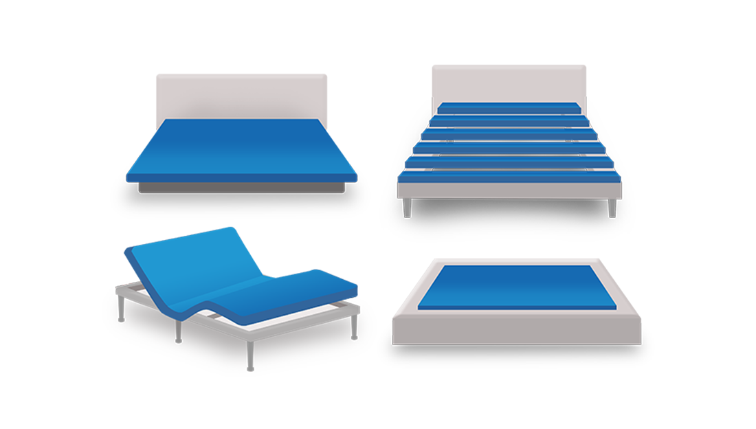 PLACE ON ANY SURFACE