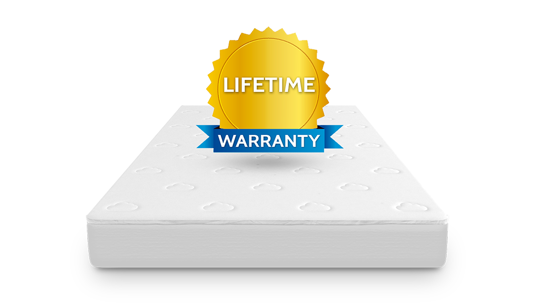Shop Puffy Waterproof Mattress Protector Puffy® Canada