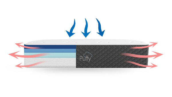 BREATHABLE AND COOLING