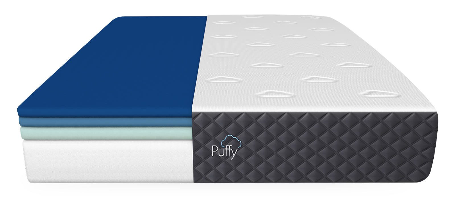 Puffy vs Puffy Lux Mattress Comparison Puffy® Canada