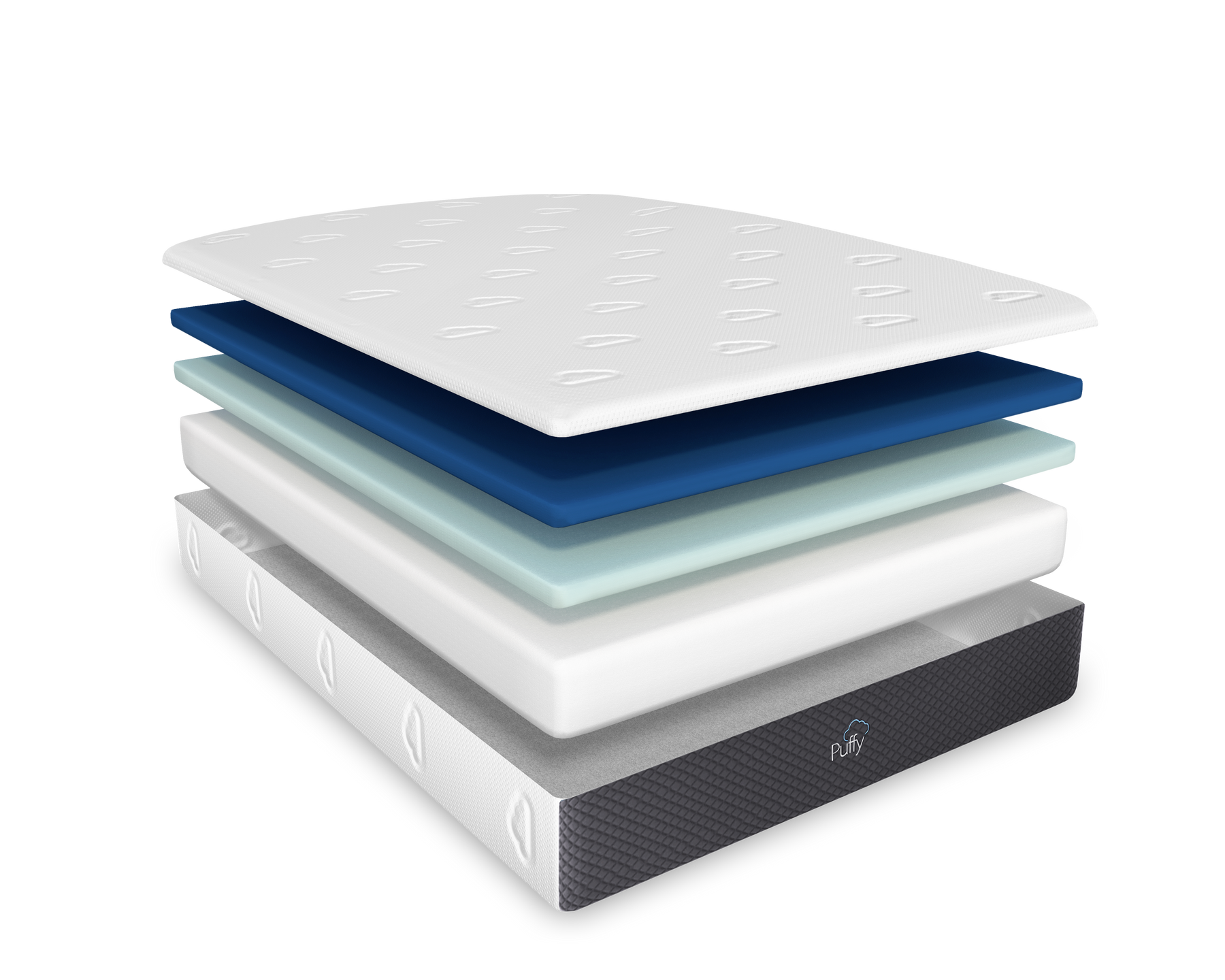 Puffy vs Puffy Lux Mattress Comparison Puffy® Canada