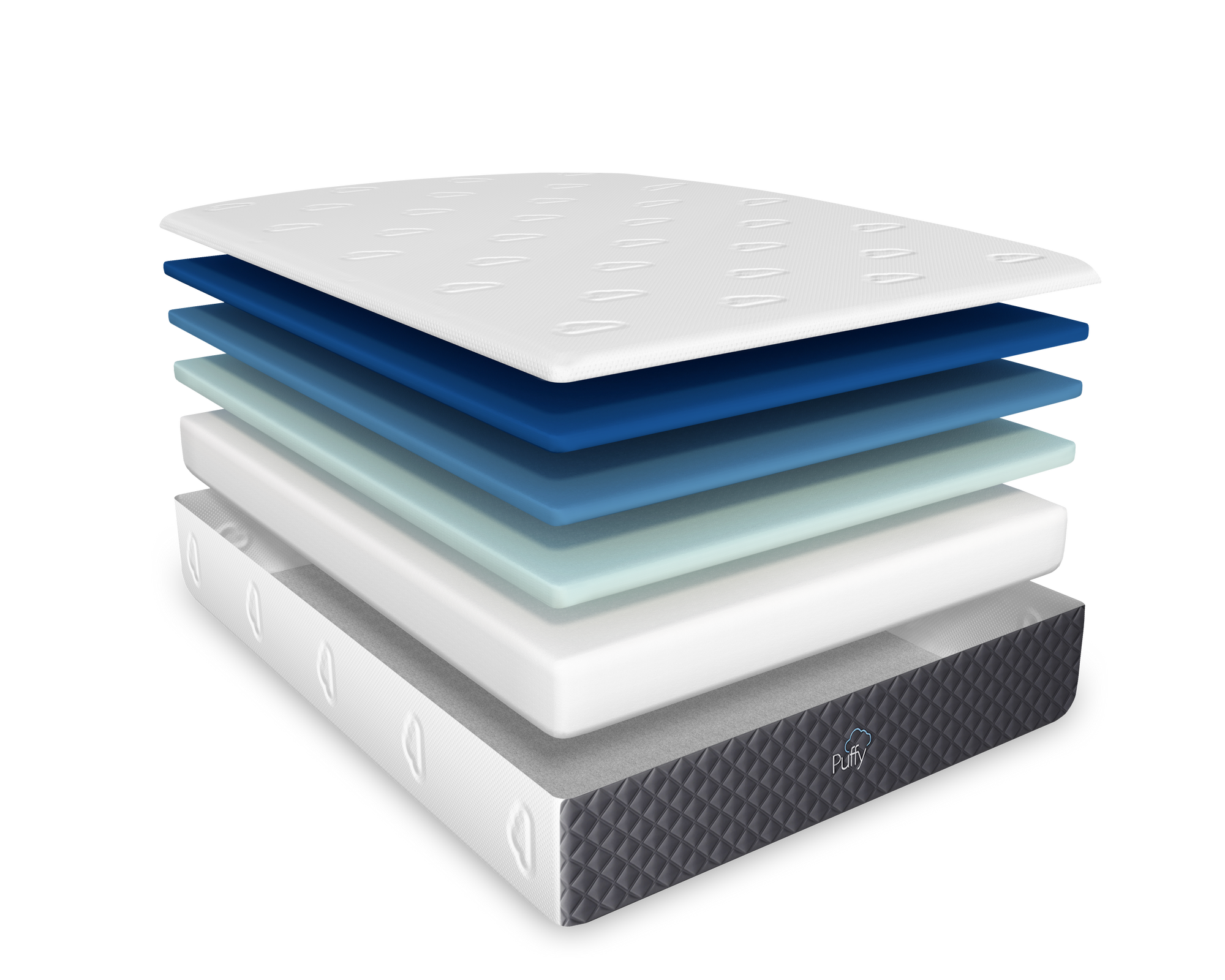 Puffy vs Puffy Lux Mattress Comparison Puffy® Canada